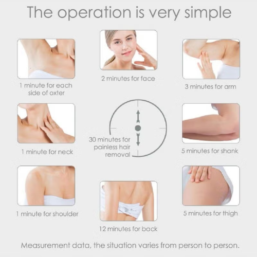 جهاز إزالة الشعر بتقنية IPL – ليزر منزلي فعال وآمن